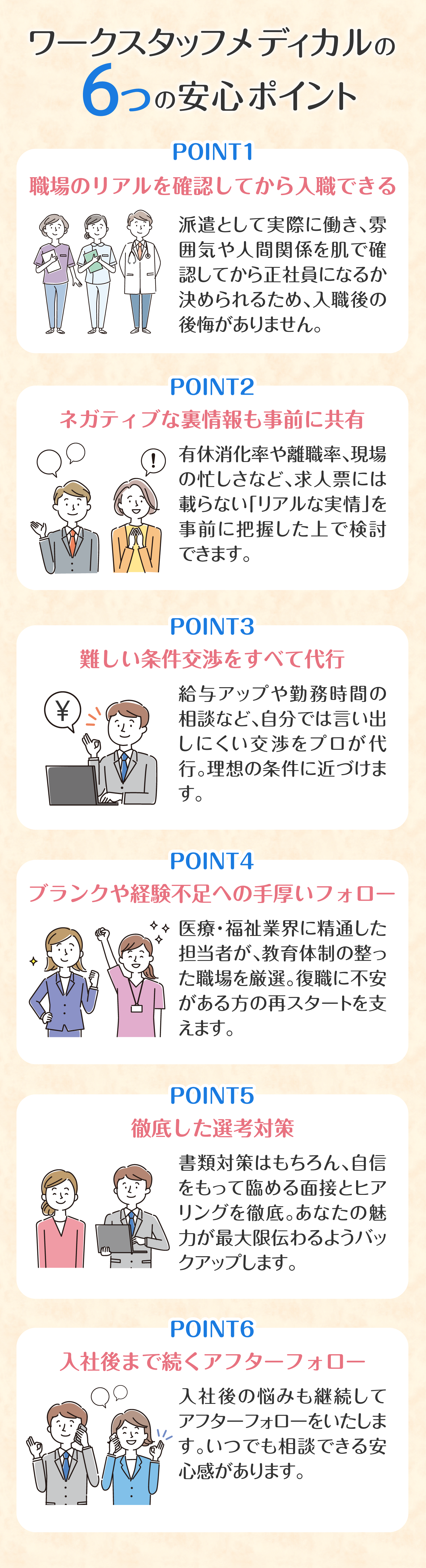 ワークスタッフの６つの安心ポイント