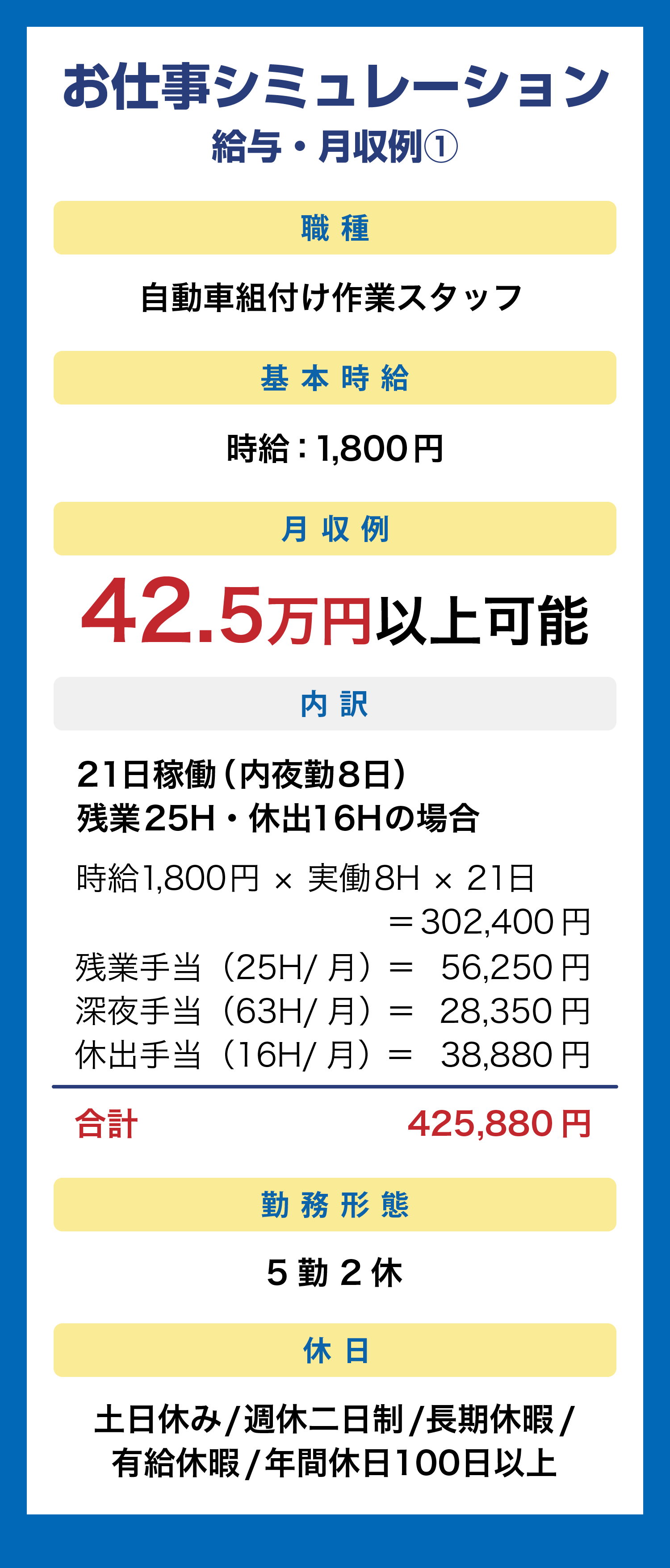 お仕事シミュレーション　42.5万以上
