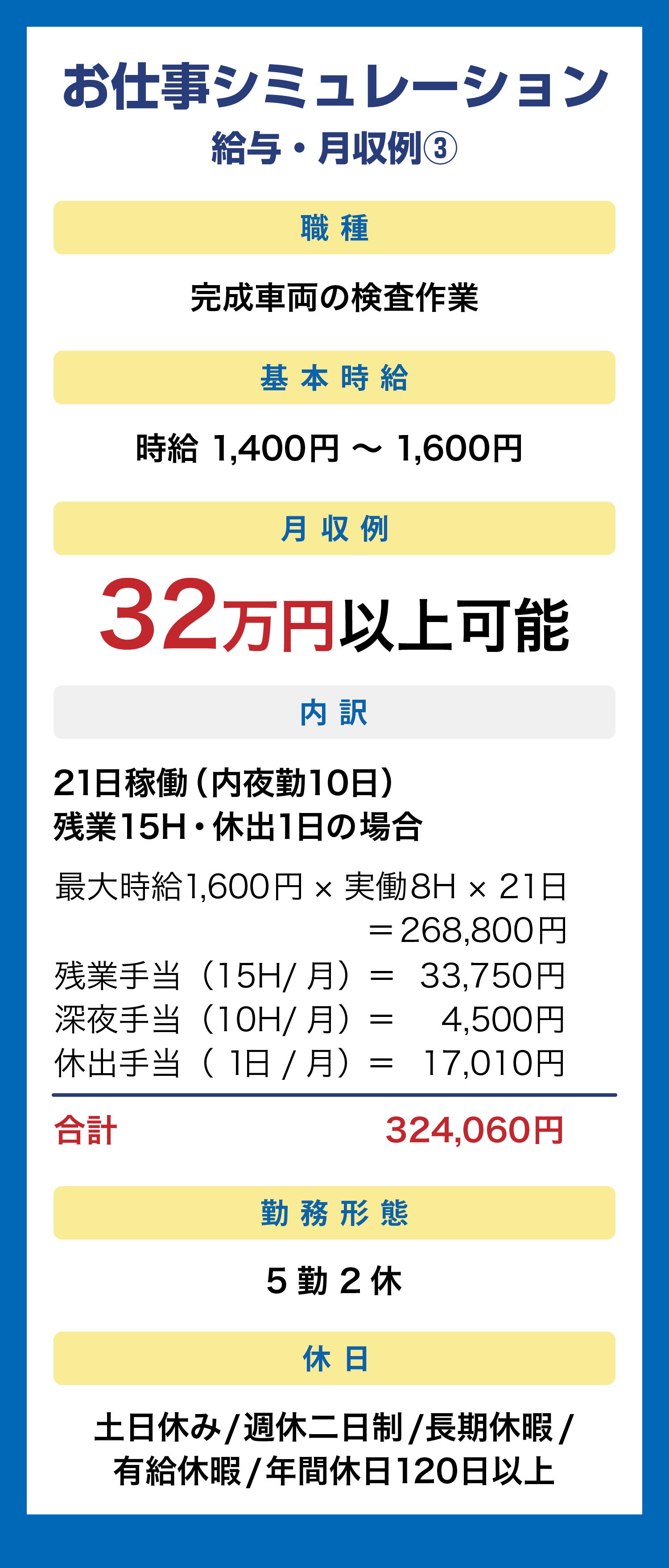 お仕事シミュレーション　32万以上