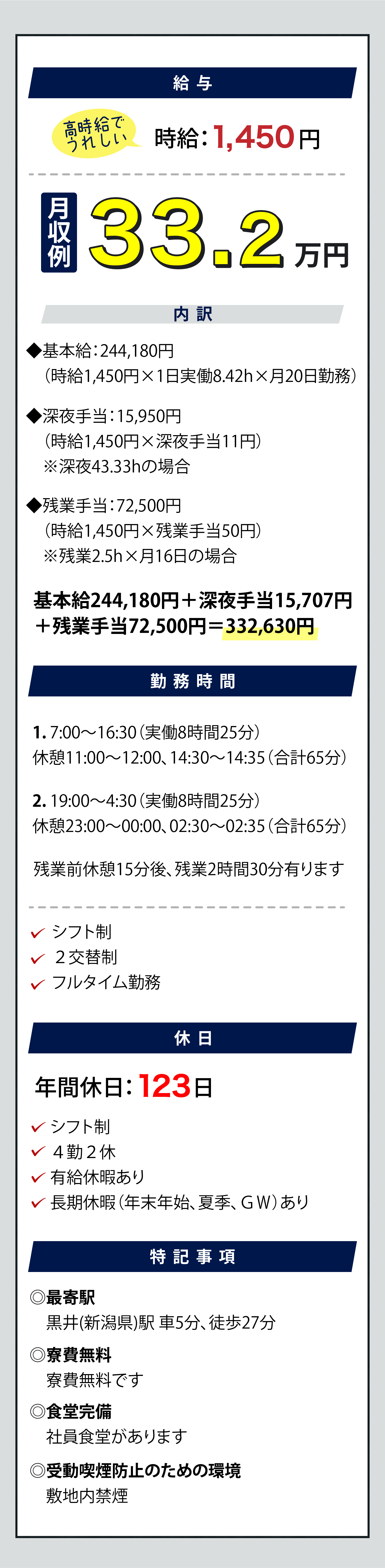 募集要項B